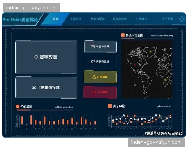 大数据预测模型指导赛事热点营销，抢占传播先机